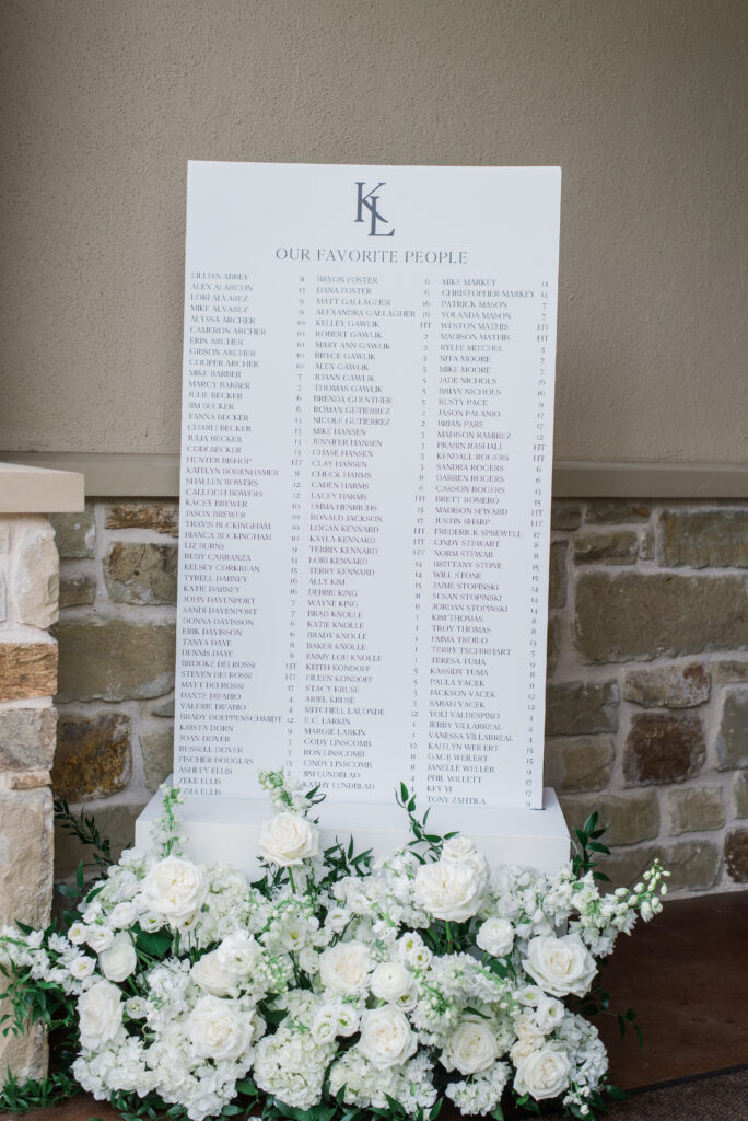 seating chart wedding
